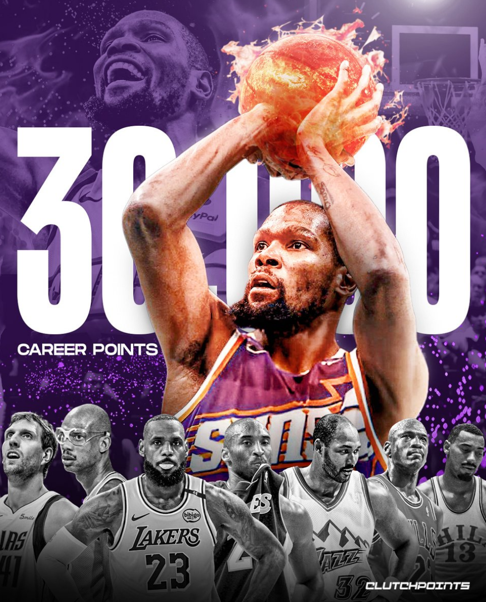 kaiyun-关于杜兰特连续十五场比赛得分超过败北，热火挑战极限！的信息